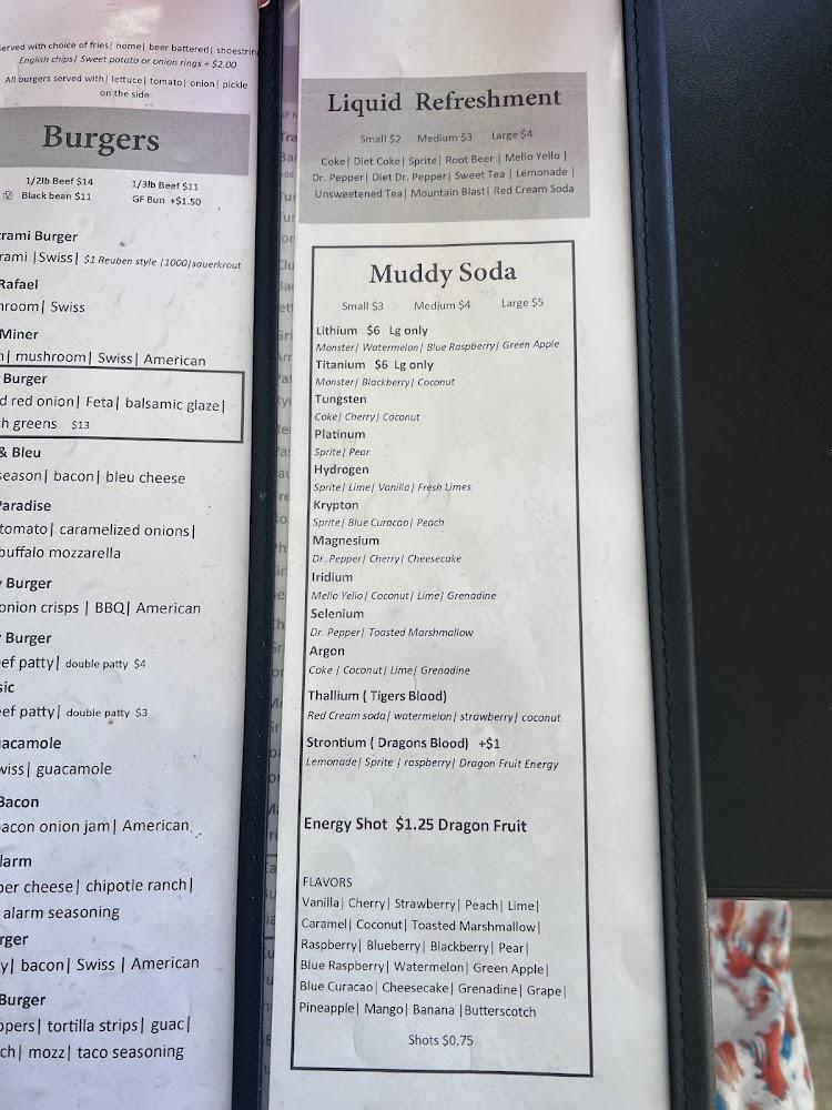 Fatty's Pizza & Grill Menu image 4